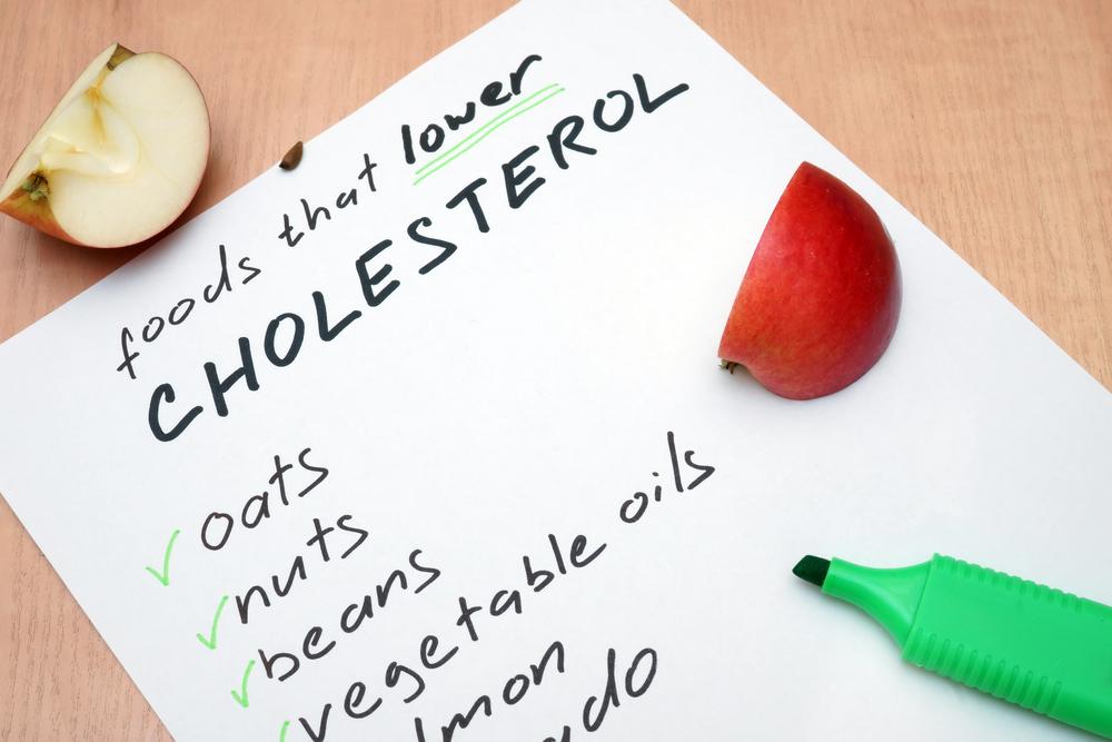 Treating and Managing High Cholesterol